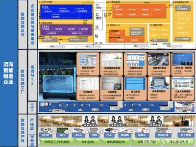 兮易助力可口可樂大中華區(qū)技術及供應鏈系統(tǒng)大會 信息系統(tǒng)集成服務的關鍵作用