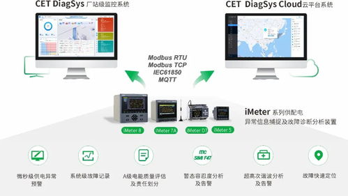 誠邀參加 2025第二屆全國石油化工新型電力系統(tǒng)技術(shù)與應(yīng)用大會(huì)